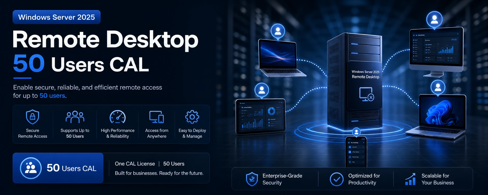 Windows Server 2025 Remote Desktop 50 Users CAL
