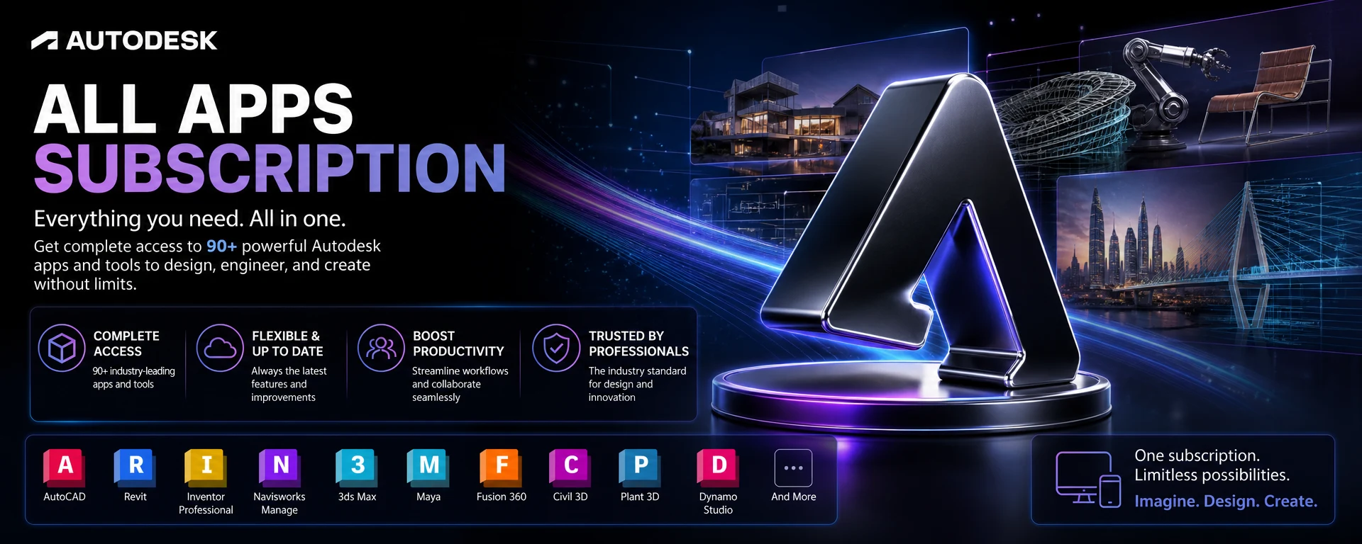 Autodesk All Apps Subscription Overview