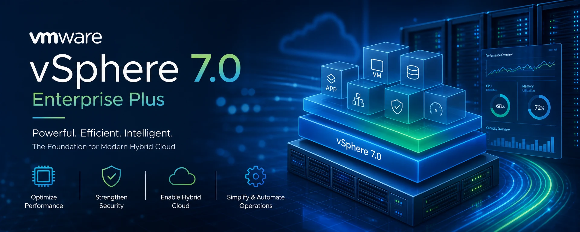 VMware vSphere 7.0 Enterprise Plus software box