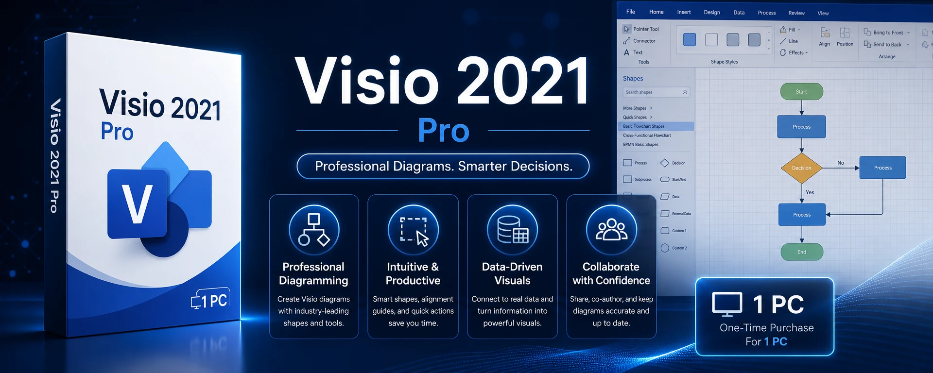 Microsoft Visio 2021 Pro Key for 1 PC